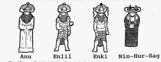 Anu Enlil Enki NinHurSag